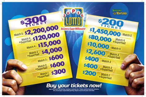 Jamaica Super Lotto .